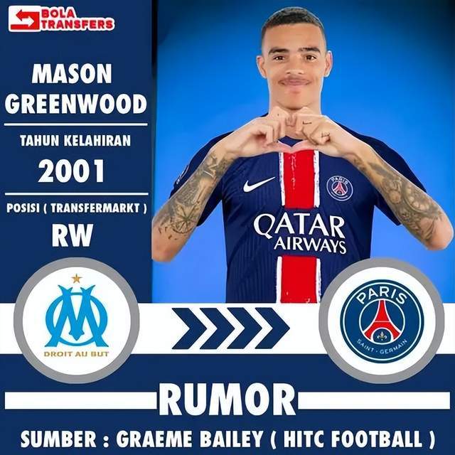 从0到1亿!格林伍德法甲彻底翻身,马赛标价震撼足坛